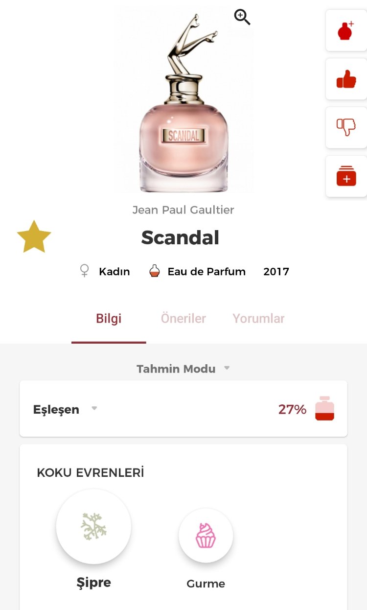 Jean Paul Gaultier Scandal Kadın Parfümü 80ml