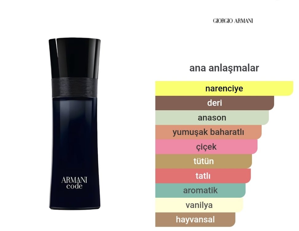 Giorgio Armani Code Pour Homme Edt Erkek Parfümü 100ml