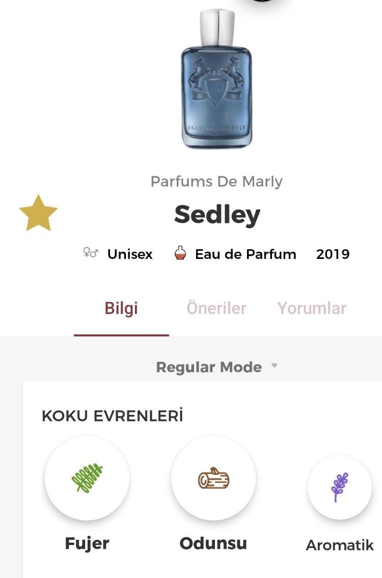 Parfums de Marley Sedley Edp Unisex 125ml