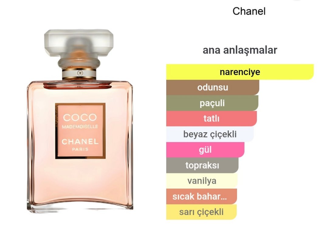 Chanel Coco Mademoiselle Edp Kadın Parfümü 100ml