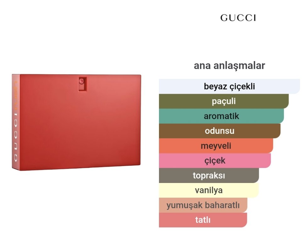Gucci Rush Kadın Parfümü Edt 75ml
