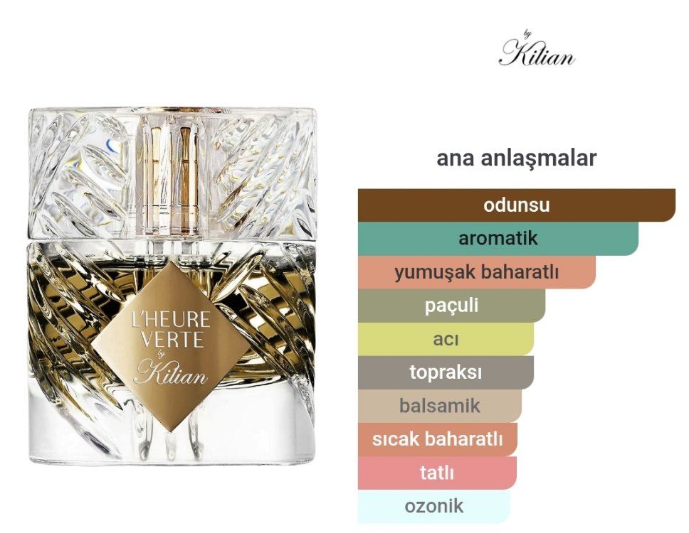 Kilian L'heure Verte Edp Unisex 50ml