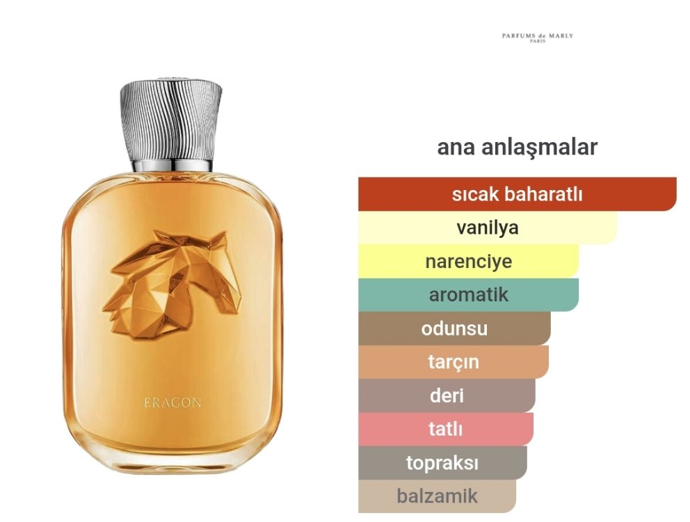 Parfums de Marley Eragon Edp Unisex Parfüm 100ml 