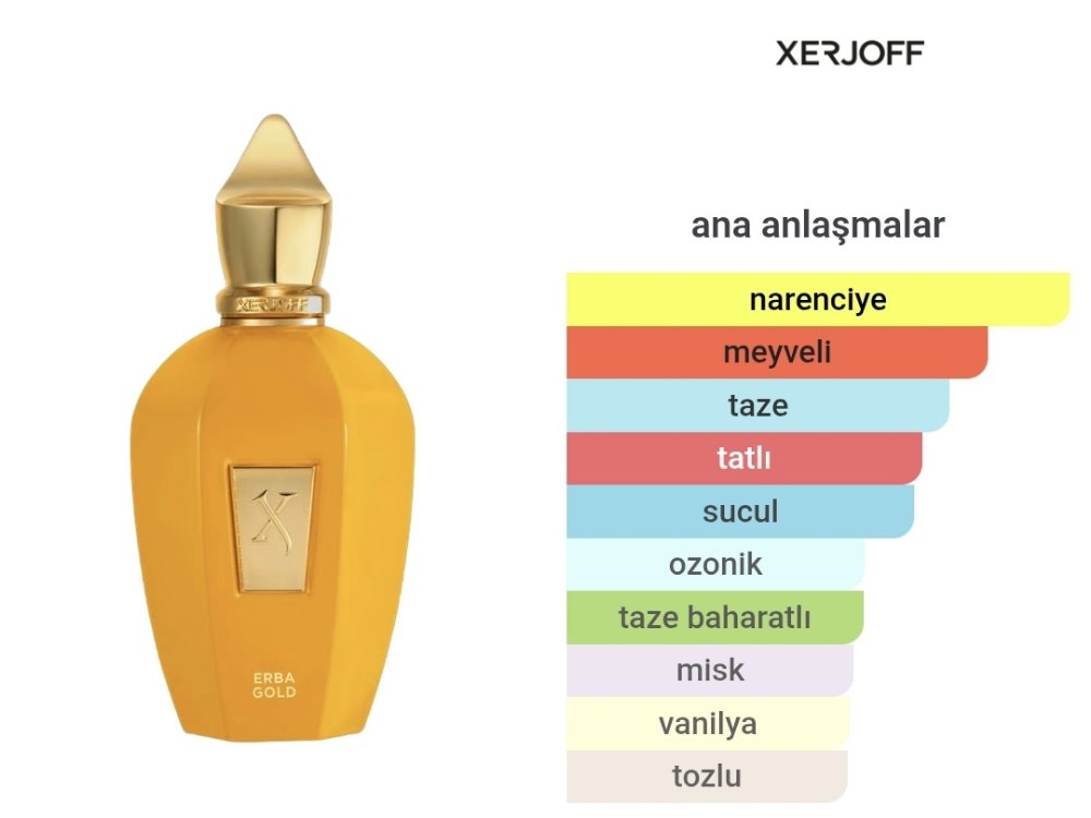 Xerjoff Erba Gold Edp 100ml Unisex 