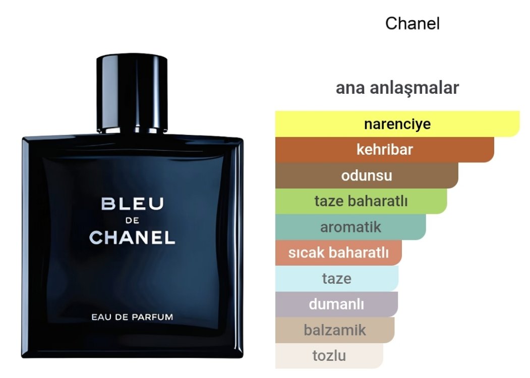 Bleu De Chanel Edp 100ml Erkek Parfümü