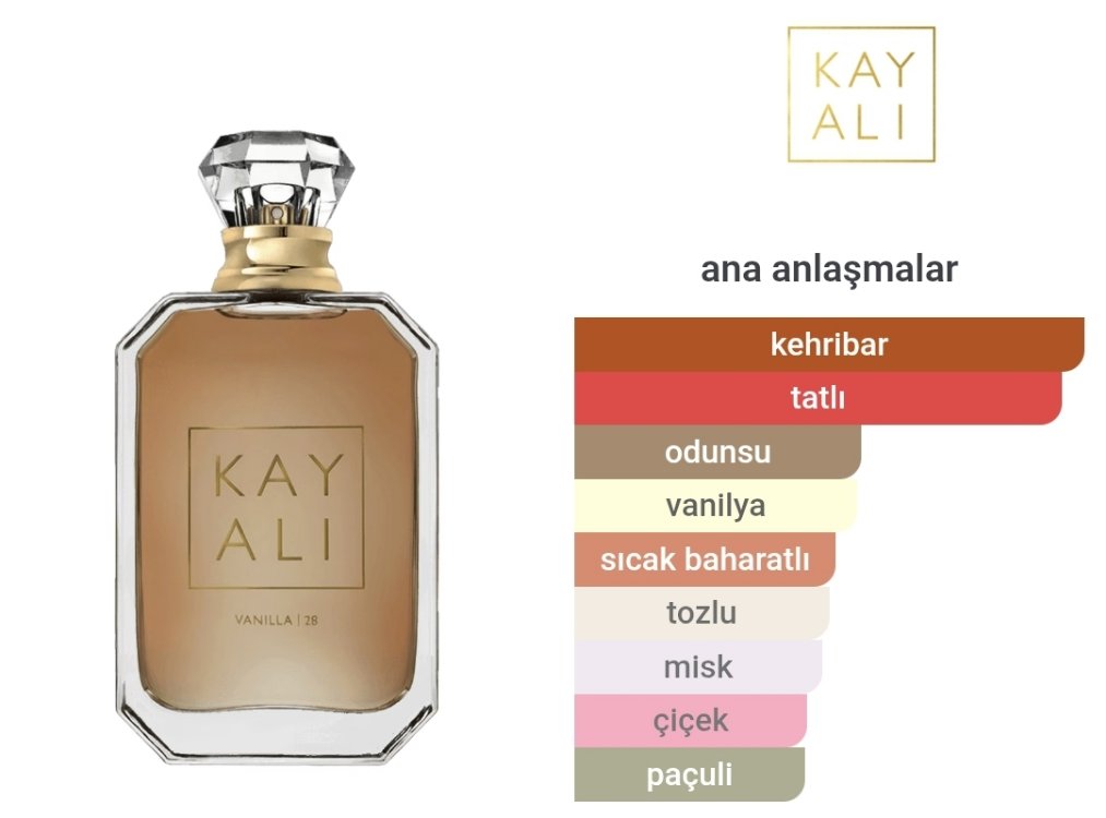 Kayali Vanilla 28 Edp Unisex Parfüm 100ml