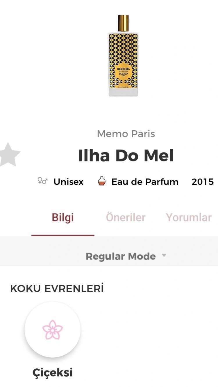 Memo İlha Do Mel Edp Unisex Parfüm 75ml