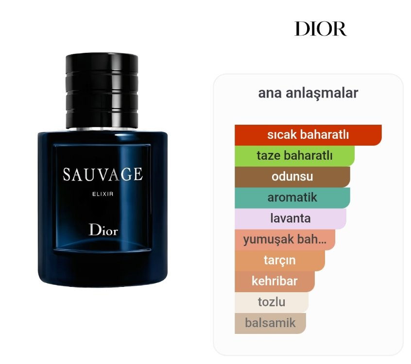 Dior Sauvage Elixir Erkek Parfümü 60ml