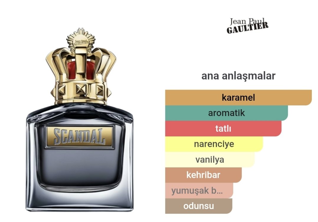 Jean Paul Gaultier Scandal Pour Homme Erkek Parfümü Edt 100ml