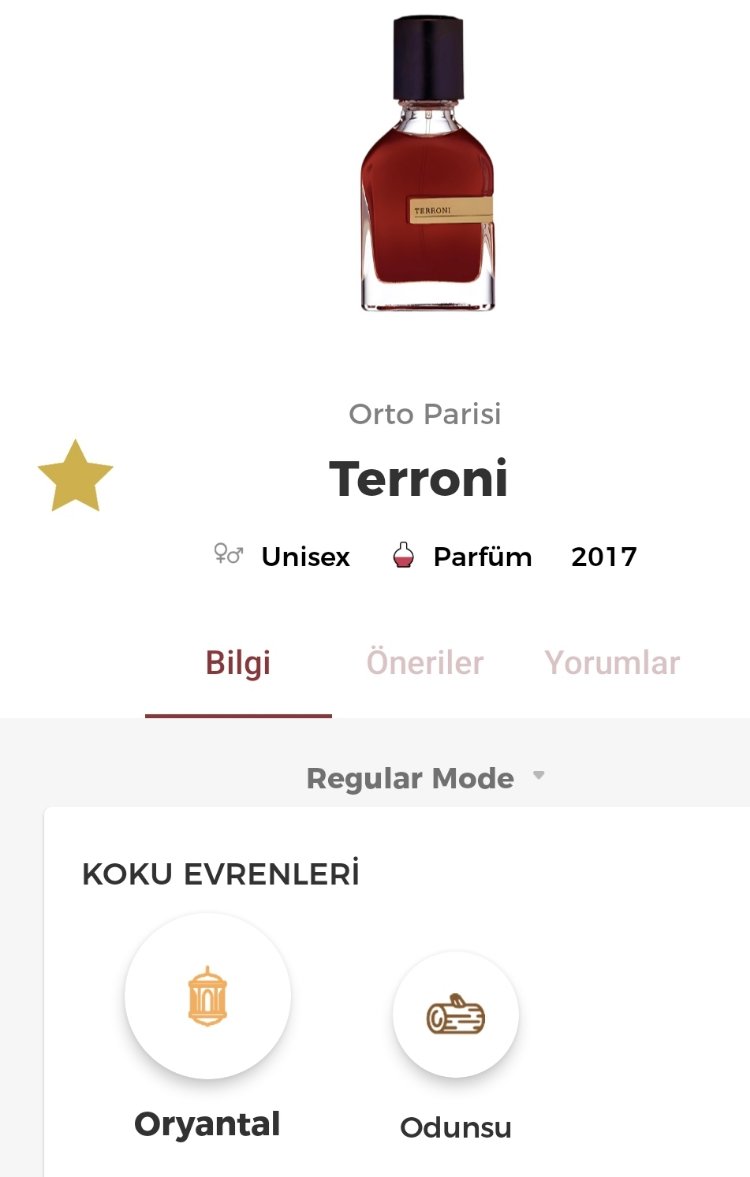 Orto Parisi Terroni Unisex Parfüm 50ml