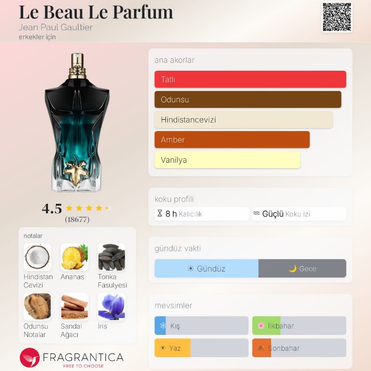 Jean Paul Gaultier Le Beau Le Parfum Edp Erkek Parfümü 125ml