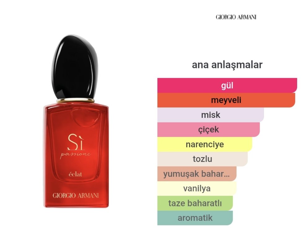 Giorgio Armani Sì Passione Edp Kadın Parfümü 100ml