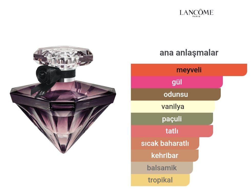 Lancôme La Nuit Tréso Kadın Parfümü Edp 100ml