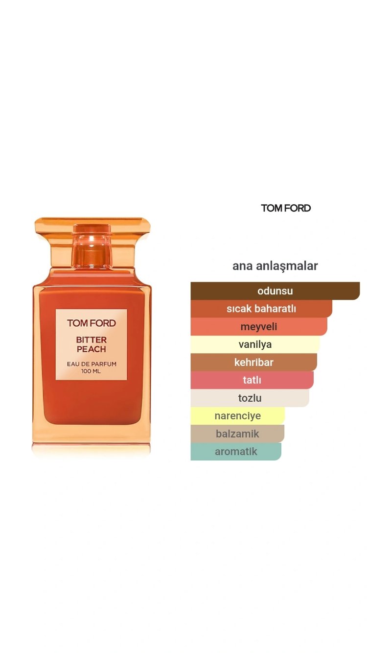 Tom Ford Bitter Beach Edp Unisex 100ml