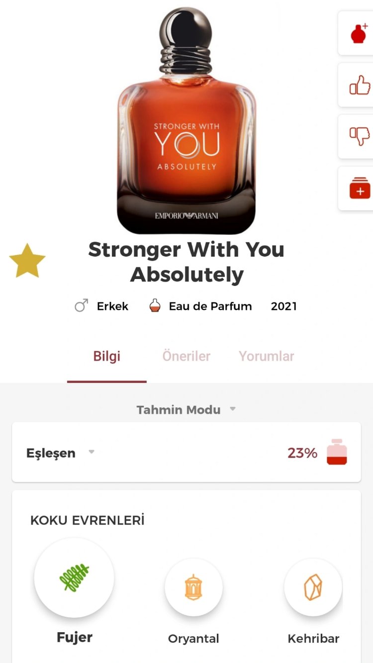 Stronger With You Absolutely Erkek Parfüm 100ml