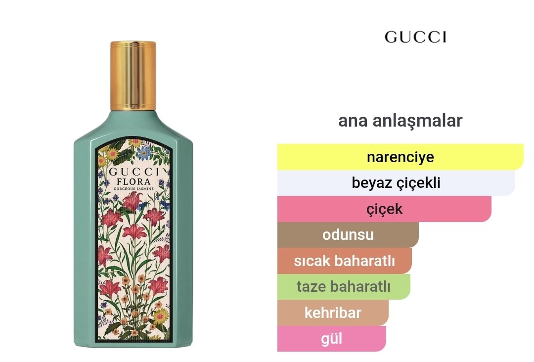 Gucci Flora Gorgeous Jasmine Kadın Parfümü Edp 100ml