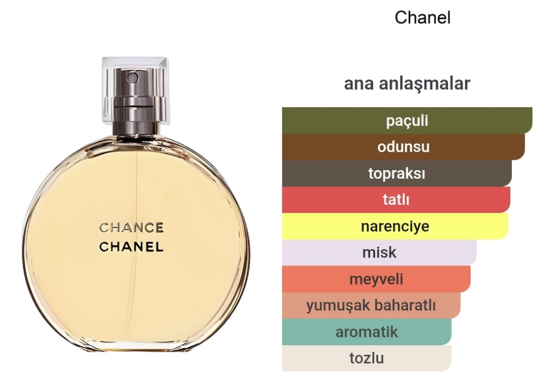 Chanel Chance Kadın Parfümü Edp 100ml