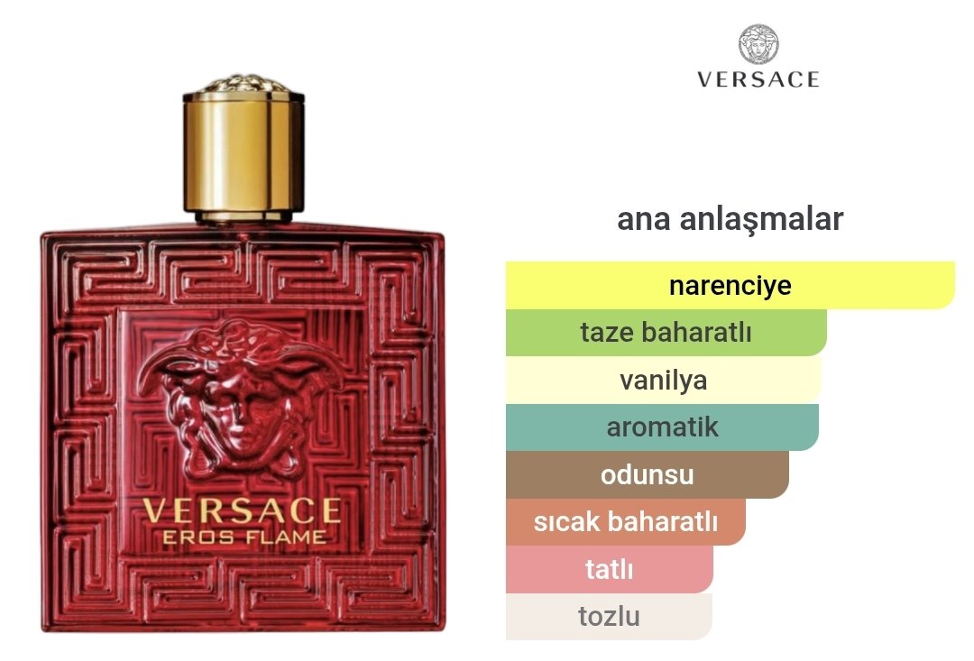 Versace Eros Flame Erkek Parfümü Edp 100ml
