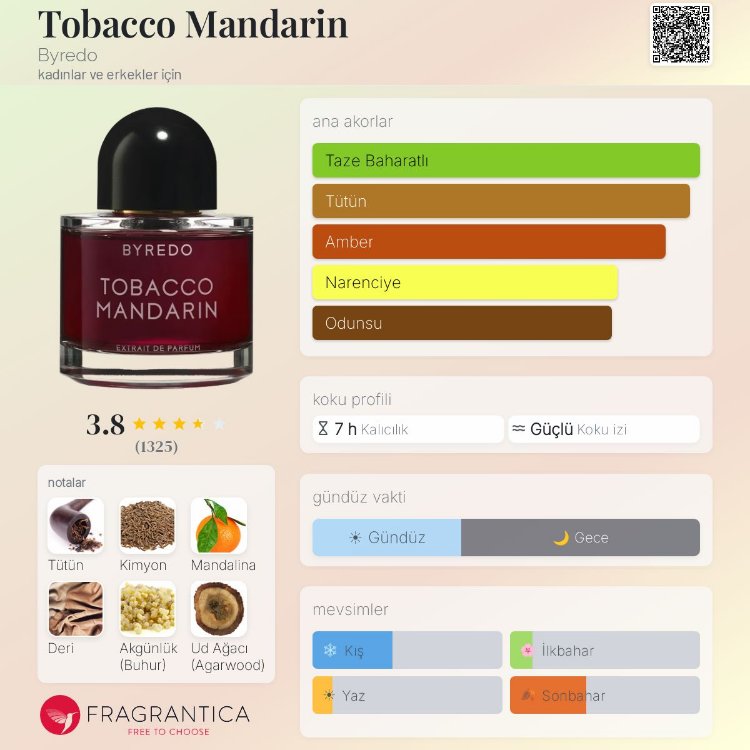 Byredo Tobacco Mandarin Unisex Parfüm 100ml 