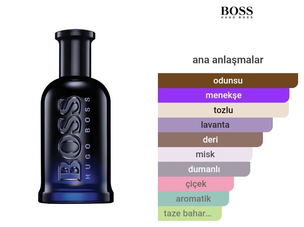 Hugo Boss Bottled Night Erkek Parfümü Edt 100ml
