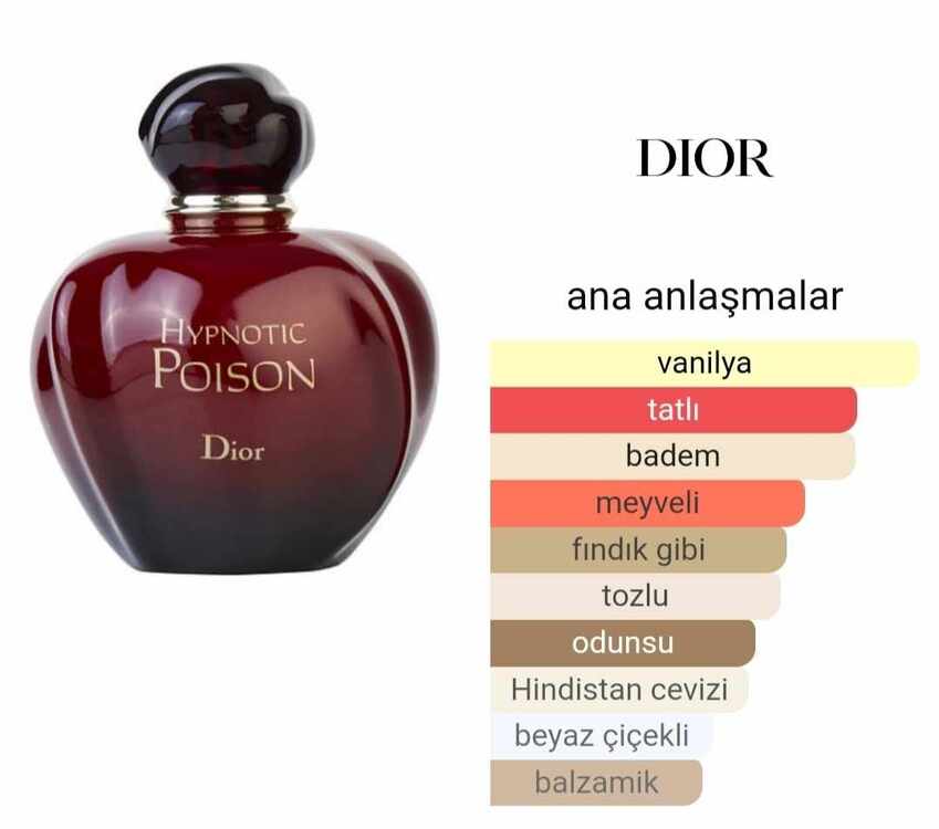 Pargimo K-64 Kadın Parfümü 50ml (Dior Hypnotic Poison Edp)