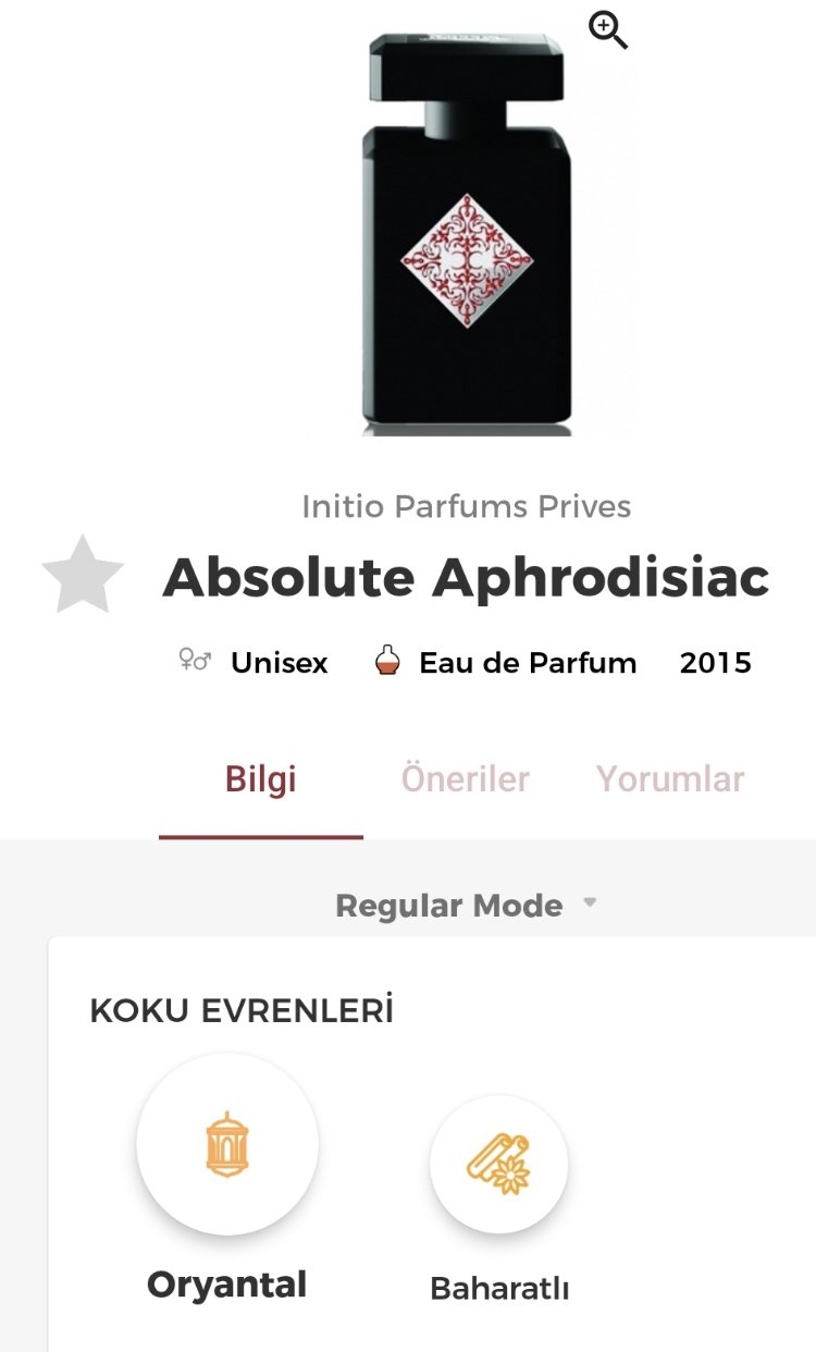 İnitio Absolute Aphrodisiac Edp Unisex 90ml