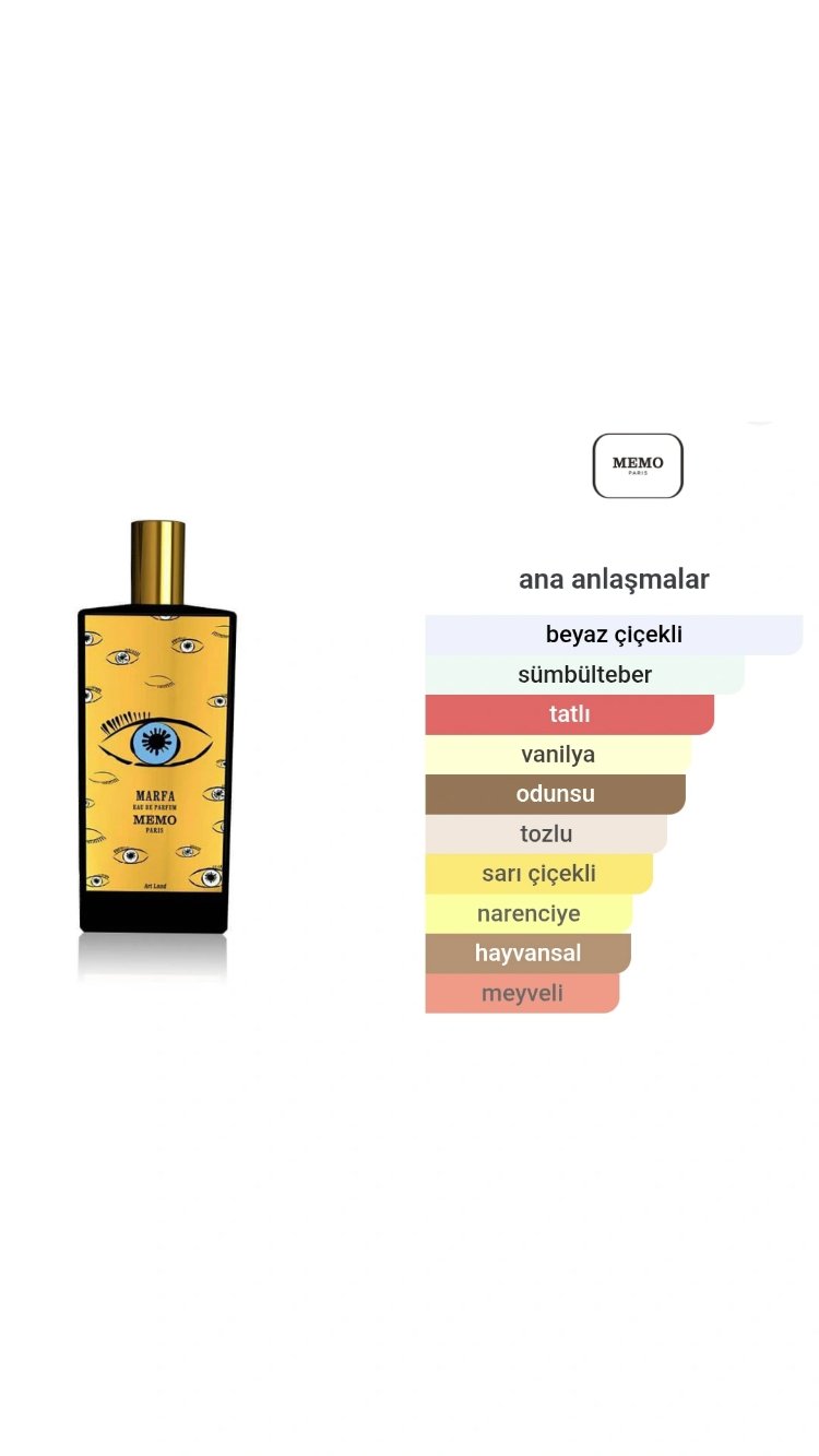 Memo Marfa Edp Unisex Parfüm 75ml 