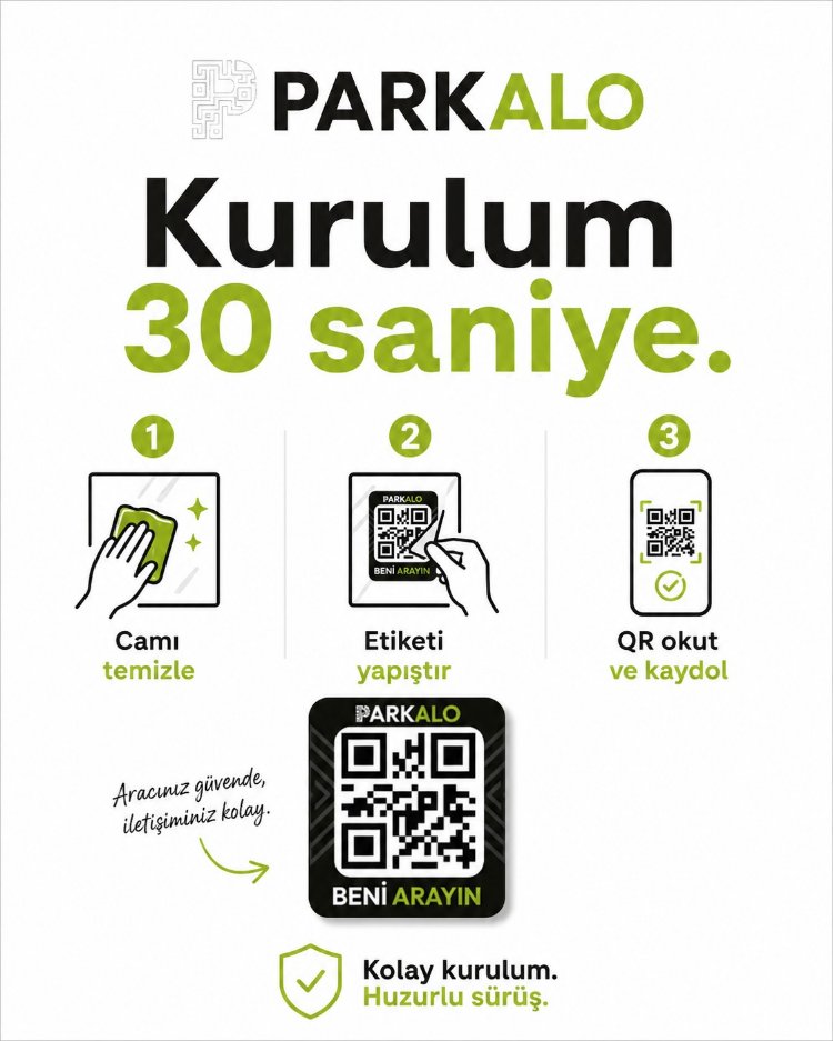 ParkALO Akıllı QR Araç Etiketi