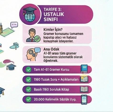Rusça YDS Kursu Premium (6 ay boyunca sınırsız erişim)