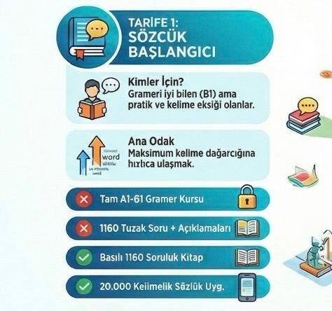 Rusça YDS Kursu (6 ay boyunca sınırsız erişim)