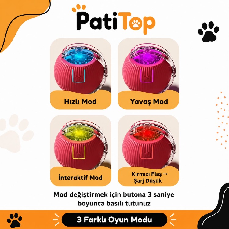 PatiTop™ Akıllı Evcil Hayvan Topu - 1 ALANA 1 BEDAVA