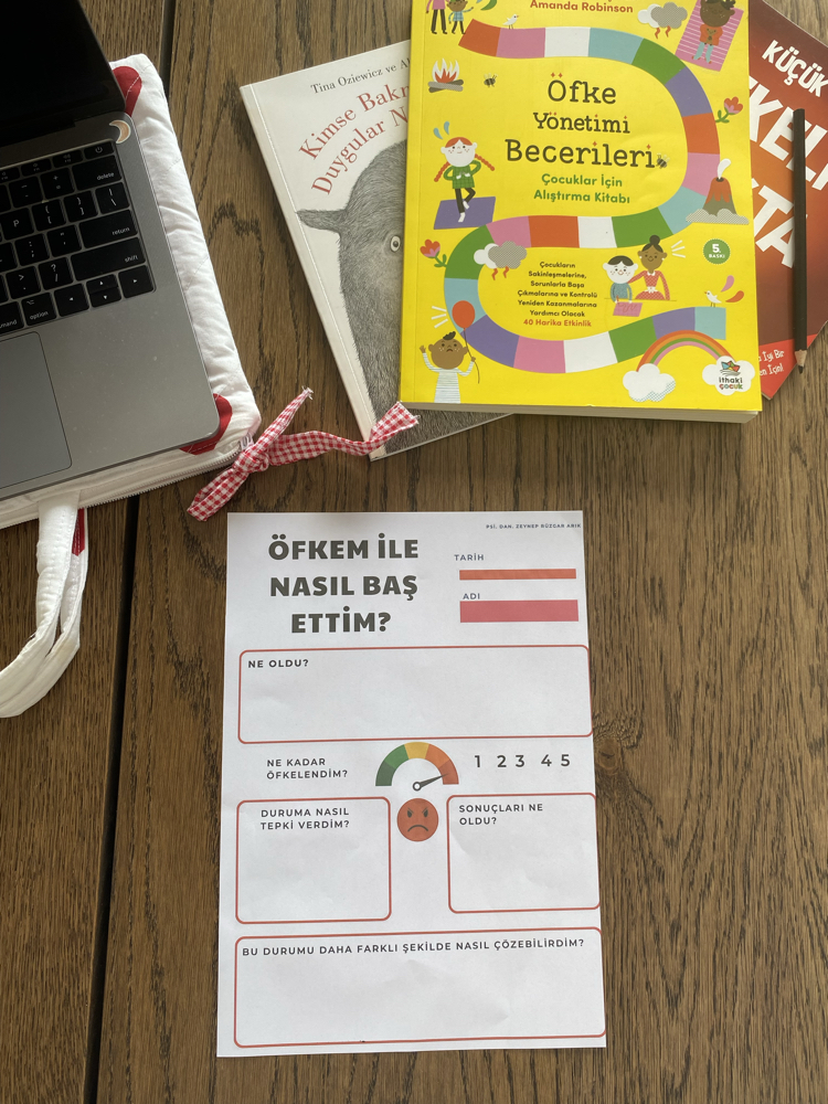 Öfkem ile nasıl baş ettim ?