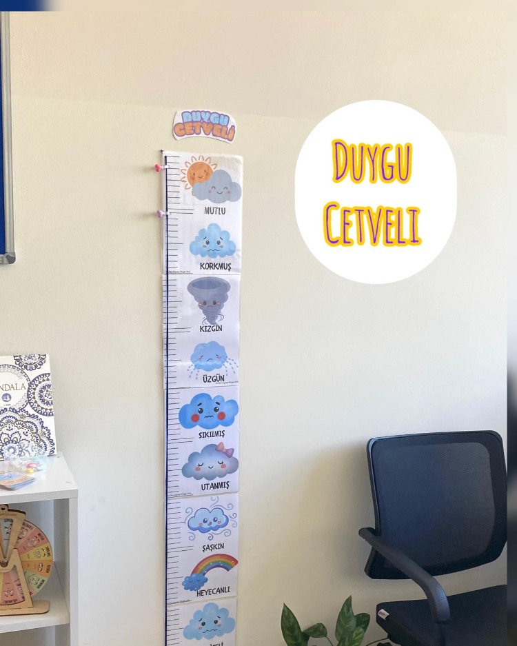 Duygu Cetveli