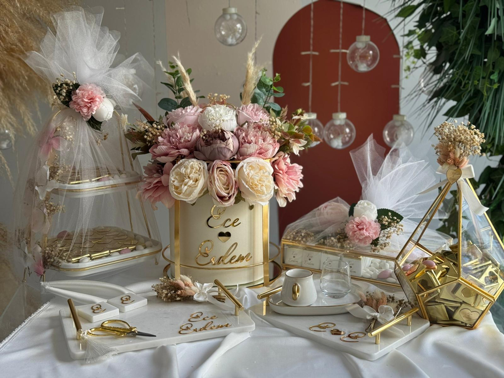 Çoklu Set