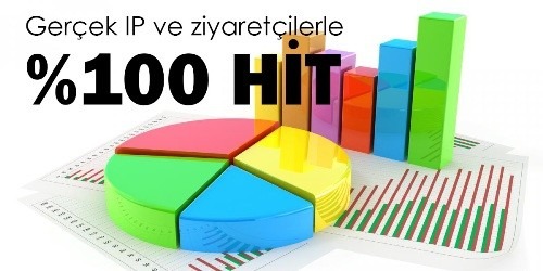 Organik Hit Eklentisi