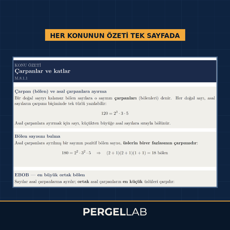 LGS Matematik Soru Bankası – 8. Sınıf | 250 Soru, Çözümlü, QR Kazanım Analizli (PDF)