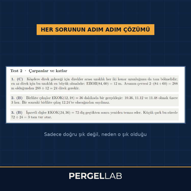 LGS Matematik Soru Bankası – 8. Sınıf | 250 Soru, Çözümlü, QR Kazanım Analizli (PDF)