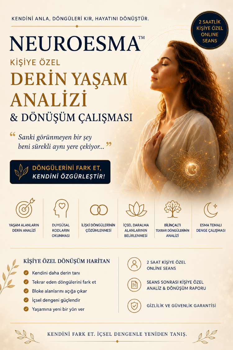 NEUROESMA KİŞİYE ÖZEL ESMA HARİTASI 