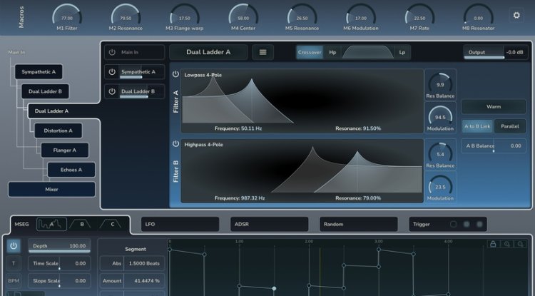 Rhizomatic - Synestia FX v0.6.0b