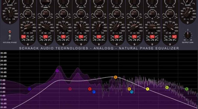 Schaack Audio Technology - AnalogQ