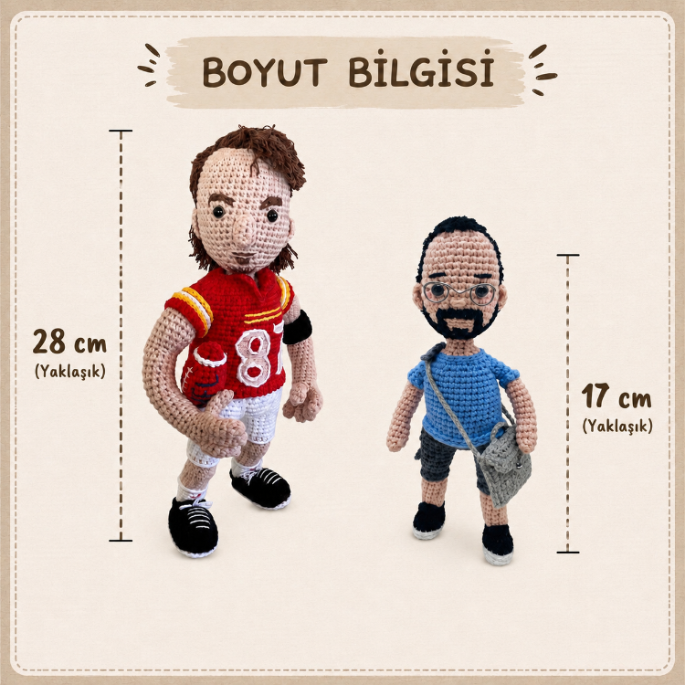 Kişisel Tasarım Karakterler