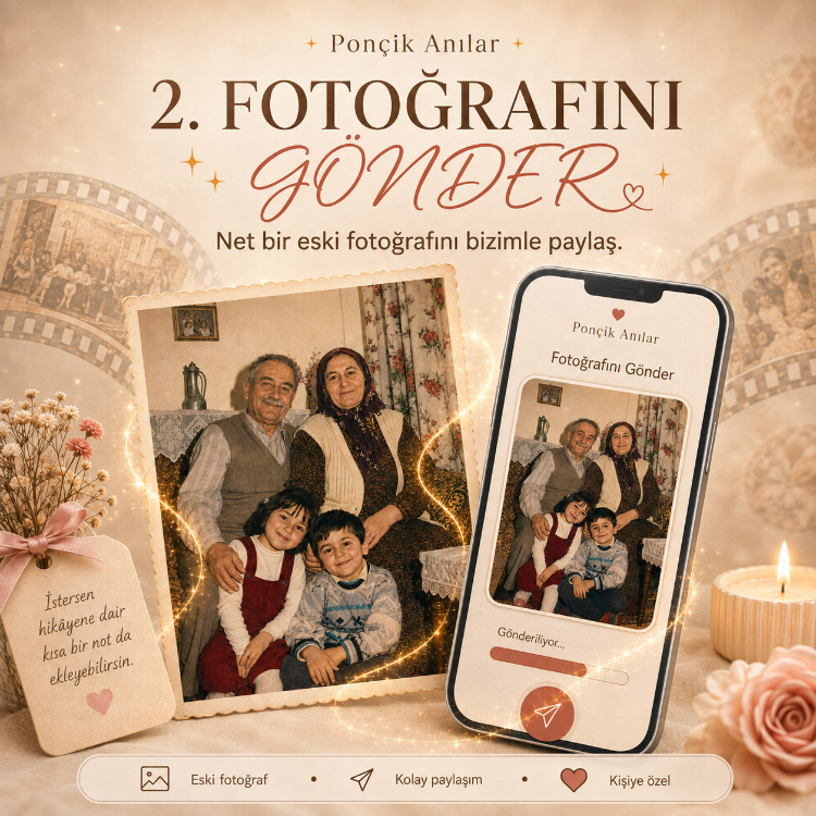 FOTOĞRAFINI CANLANDIR - NOSTALJİK ANI VİDEOSU