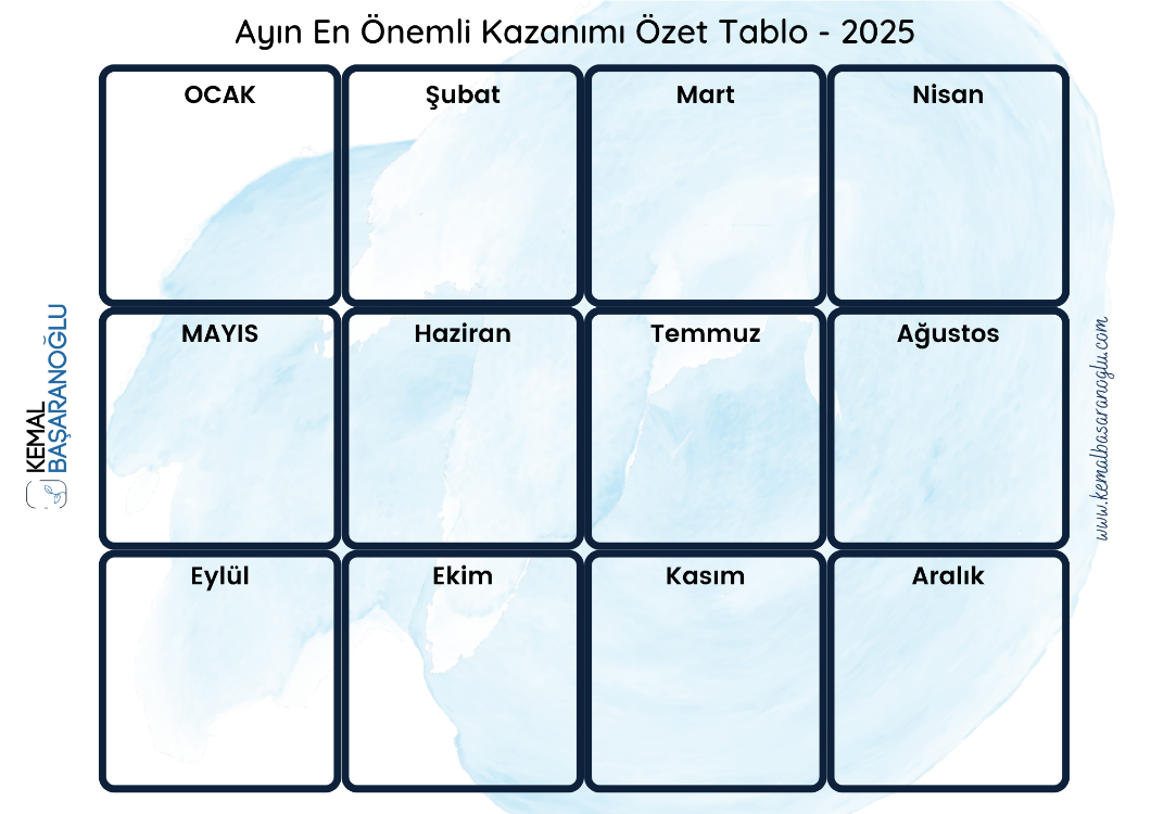Potansiyelini Ateşle Farkındalık Takvimi (2026)