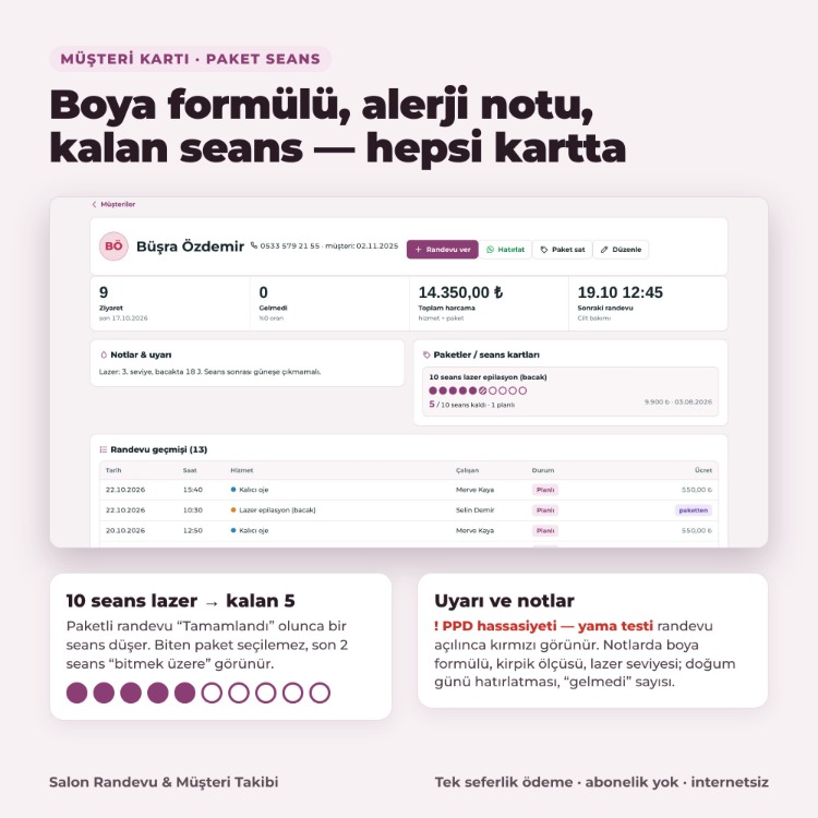 Kuaför & Güzellik Salonu Randevu Programı – Müşteri, Paket, Prim | Abonelik Yok