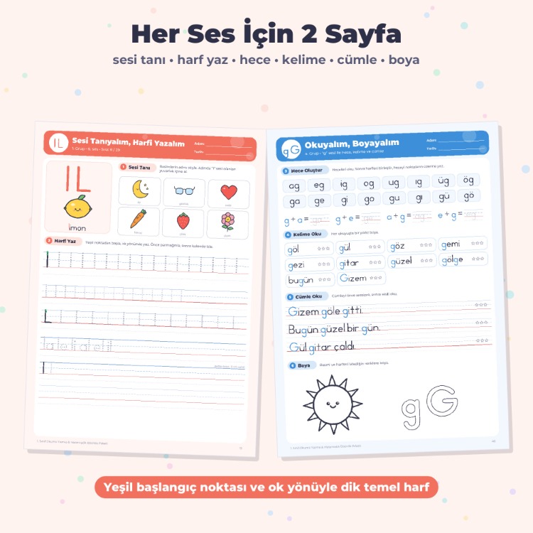 1. Sınıf Okuma Yazma & Matematik Etkinlik Paketi – Yeni Ses Sırası – 146 Sayfa PDF