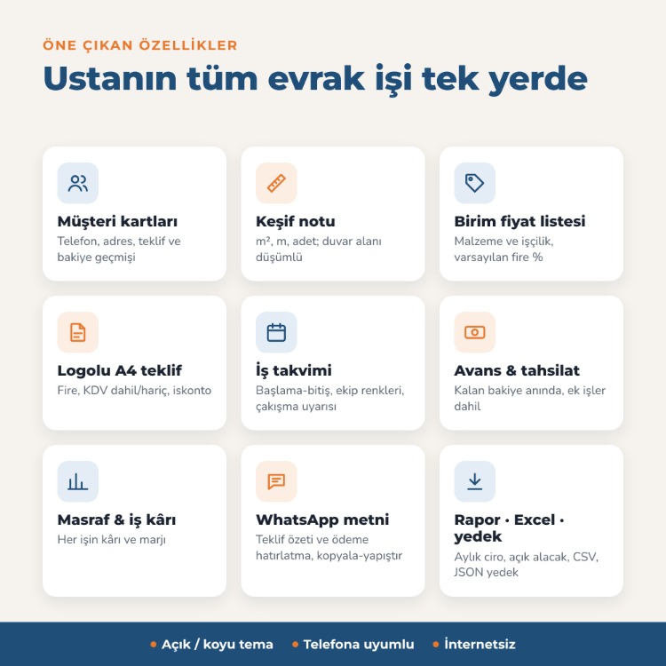 Usta & Tadilat Teklif-İş Takip Programı | Keşif, m² Hesabı, KDV, Tahsilat, Kâr