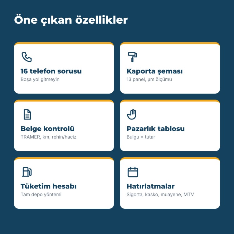 İkinci El Araç Alım Kontrol Kiti + Araç Masraf Takip Uygulaması (PDF)