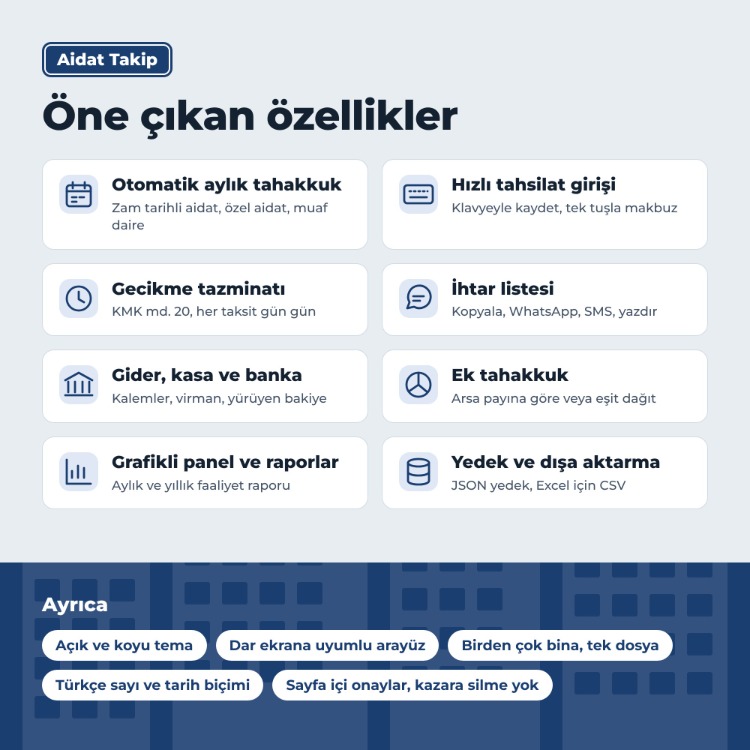 Aidat Takip Programı – Apartman ve Site Yöneticisi Uygulaması (İnternetsiz)