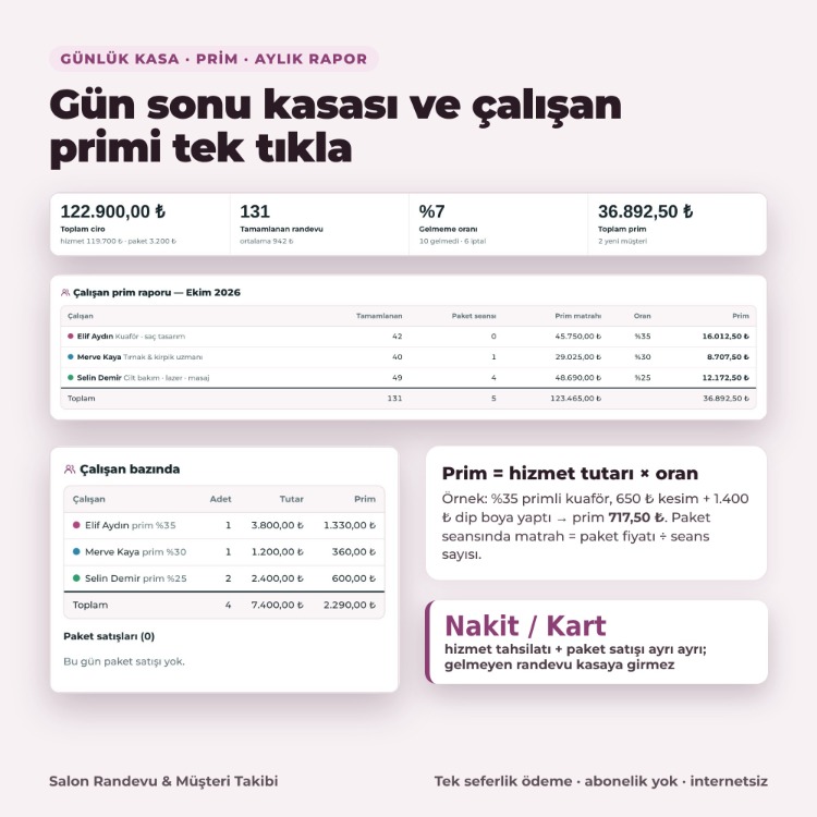 Kuaför & Güzellik Salonu Randevu Programı – Müşteri, Paket, Prim | Abonelik Yok