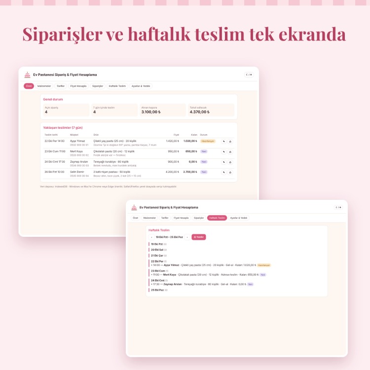 Ev Pastanesi Sipariş Formu ve Pasta Fiyat Hesaplama Kiti | Dijital